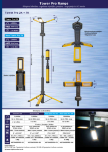 Tower Pro prijenosna industrijska svjetiljka naslovnica kataloga