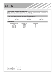 053-EZ-12 Elektrode za žlijebljenje naslovnica