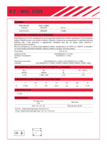 EZ-MIG-2209 žica za zavarivanje visokolegiranih čelika naslovnica