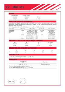 EZ-MIG-310 žica za zavarivanje visokolegiranih čelika naslovnica