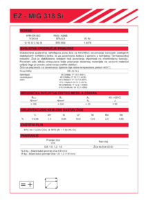EZ-MIG-318-Si žica za zavarivanje visokolegiranih čelika naslovnica