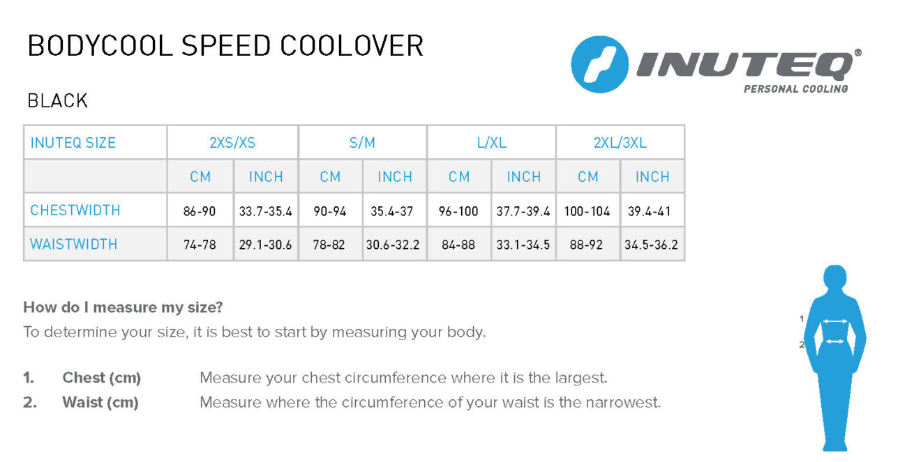 Inuteq bodycool speed coolover veličine